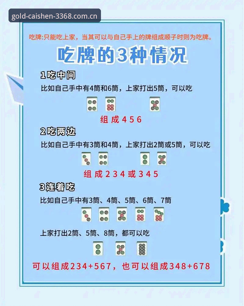 7个财神棋牌教程核心技巧：老玩家教你玩转3368财神棋牌2026版